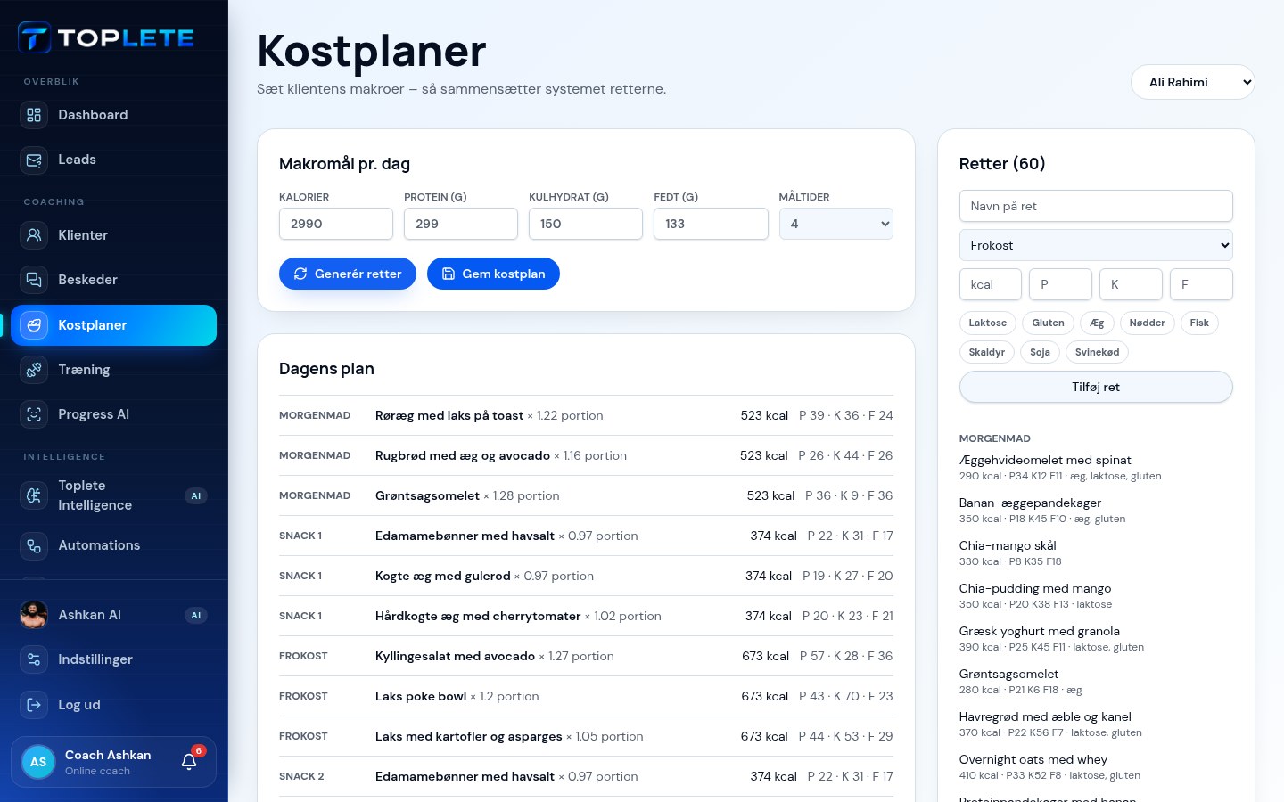 Toplete kostplan